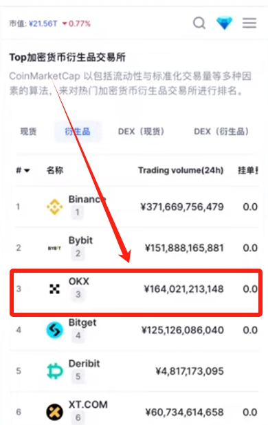 欧易交易所注册下载教程-我爱收益